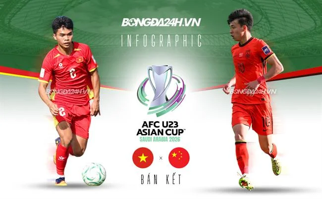 Ưu đãi đặc biệt cho các trò chơi 88clup Code